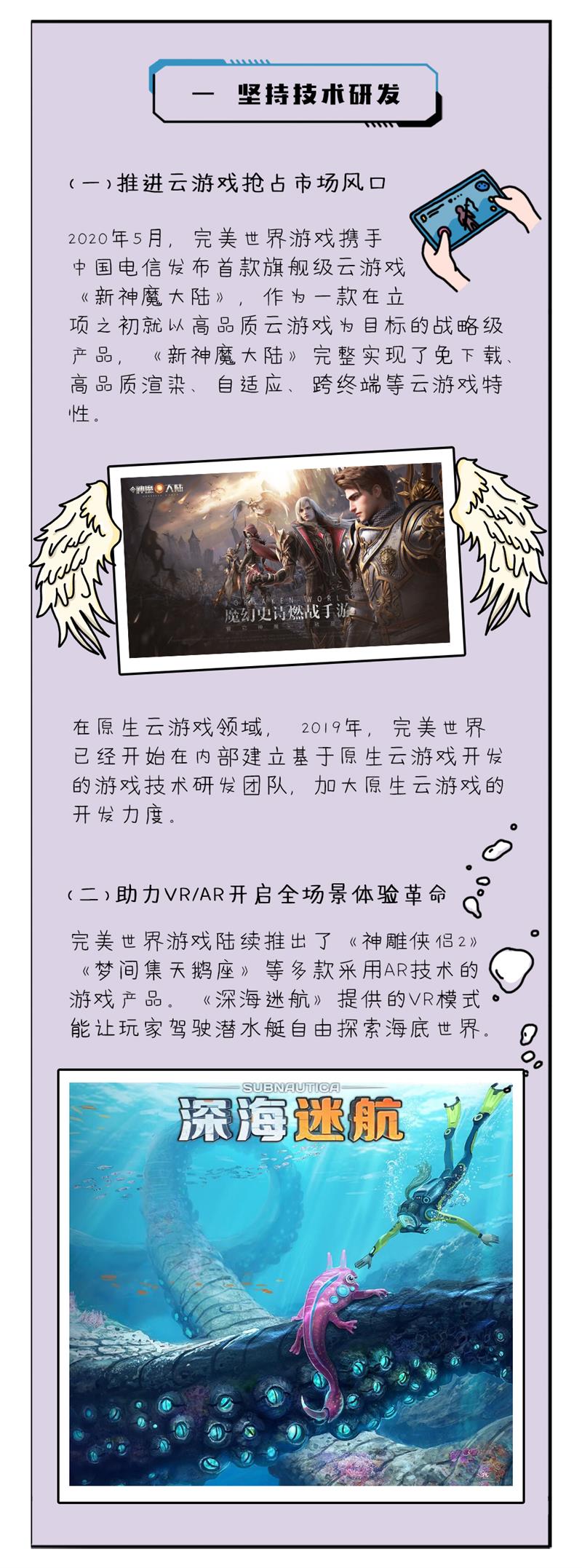 【開(kāi)啟文創(chuàng)之門(mén)，解鎖履責(zé)篇章】完美世界發(fā)布第4本企業(yè)社會(huì)責(zé)任報(bào)告插圖(3)
