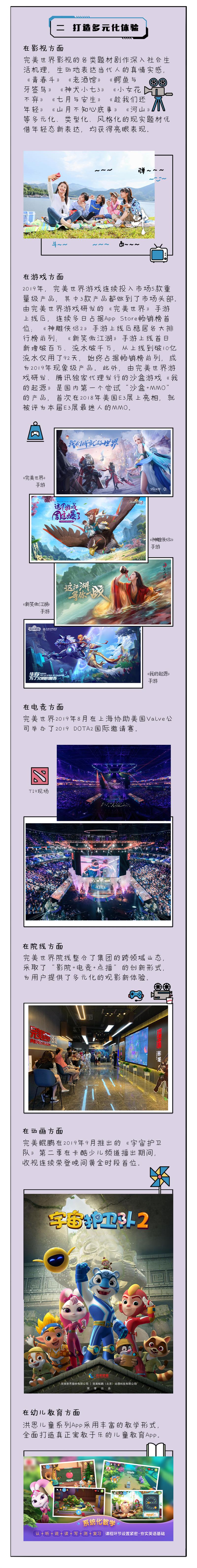 【開(kāi)啟文創(chuàng)之門(mén)，解鎖履責(zé)篇章】完美世界發(fā)布第4本企業(yè)社會(huì)責(zé)任報(bào)告插圖(4)