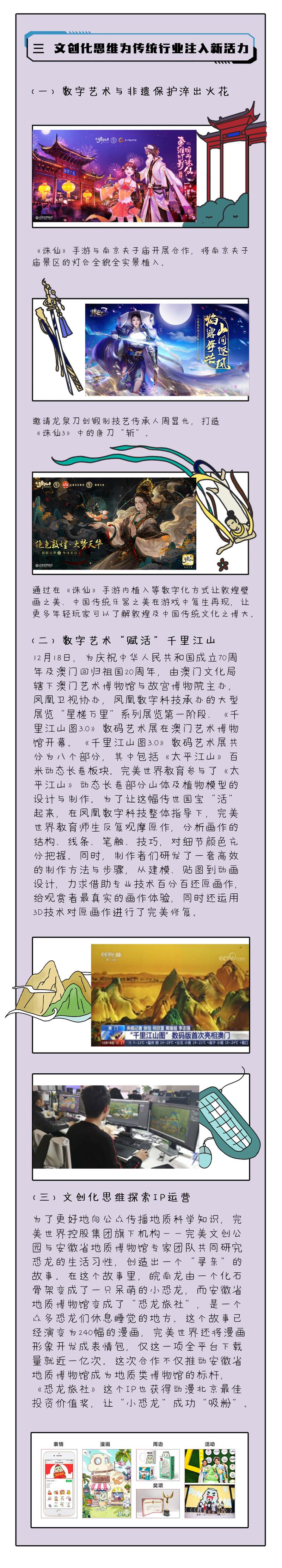 【開(kāi)啟文創(chuàng)之門(mén)，解鎖履責(zé)篇章】完美世界發(fā)布第4本企業(yè)社會(huì)責(zé)任報(bào)告插圖(5)