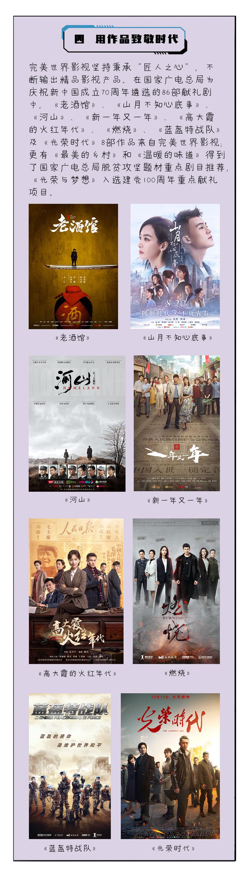 【開(kāi)啟文創(chuàng)之門(mén)，解鎖履責(zé)篇章】完美世界發(fā)布第4本企業(yè)社會(huì)責(zé)任報(bào)告插圖(6)
