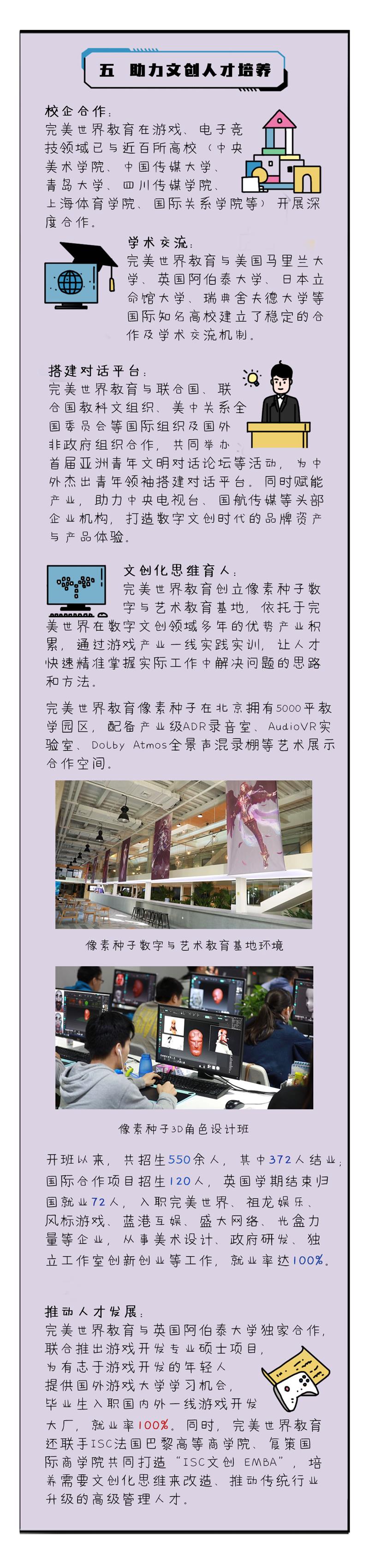 【開(kāi)啟文創(chuàng)之門(mén)，解鎖履責(zé)篇章】完美世界發(fā)布第4本企業(yè)社會(huì)責(zé)任報(bào)告插圖(7)