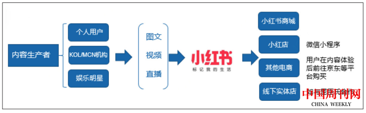 微信截圖_20200702154601.png