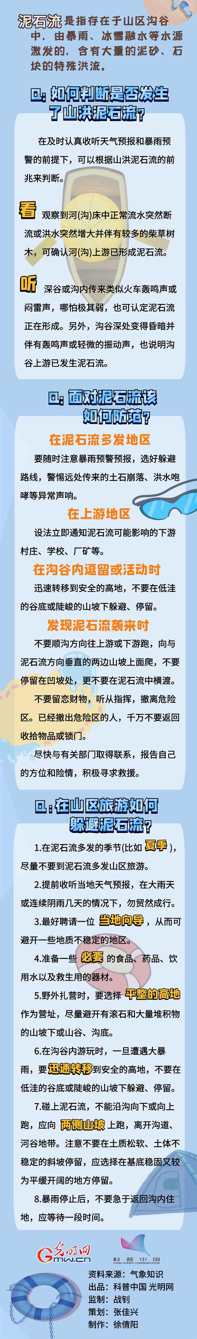 第31個國際減災日 這些知識關鍵時刻能救命