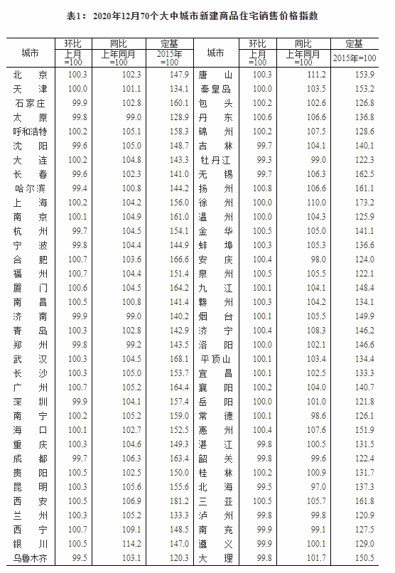 資料圖：重慶市民現(xiàn)場了解房產(chǎn)信息。 <a target='_blank' href='http://www.chinanews.com/'>中新社</a>記者 陳超 攝