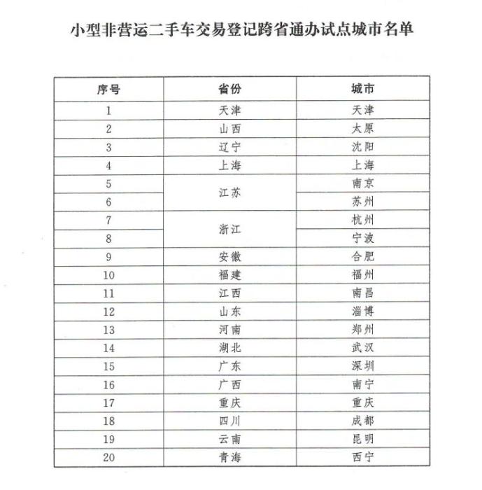 商務部網站截圖