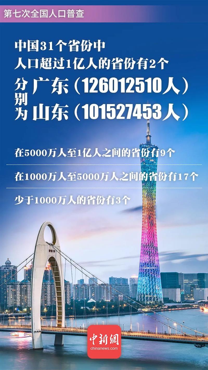 點(diǎn)擊進(jìn)入下一頁