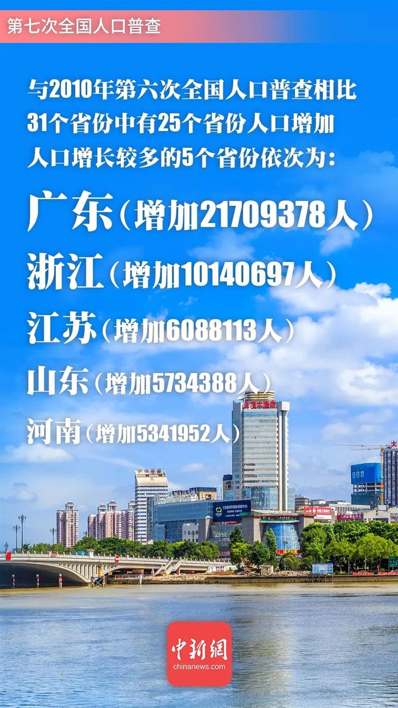 點(diǎn)擊進(jìn)入下一頁