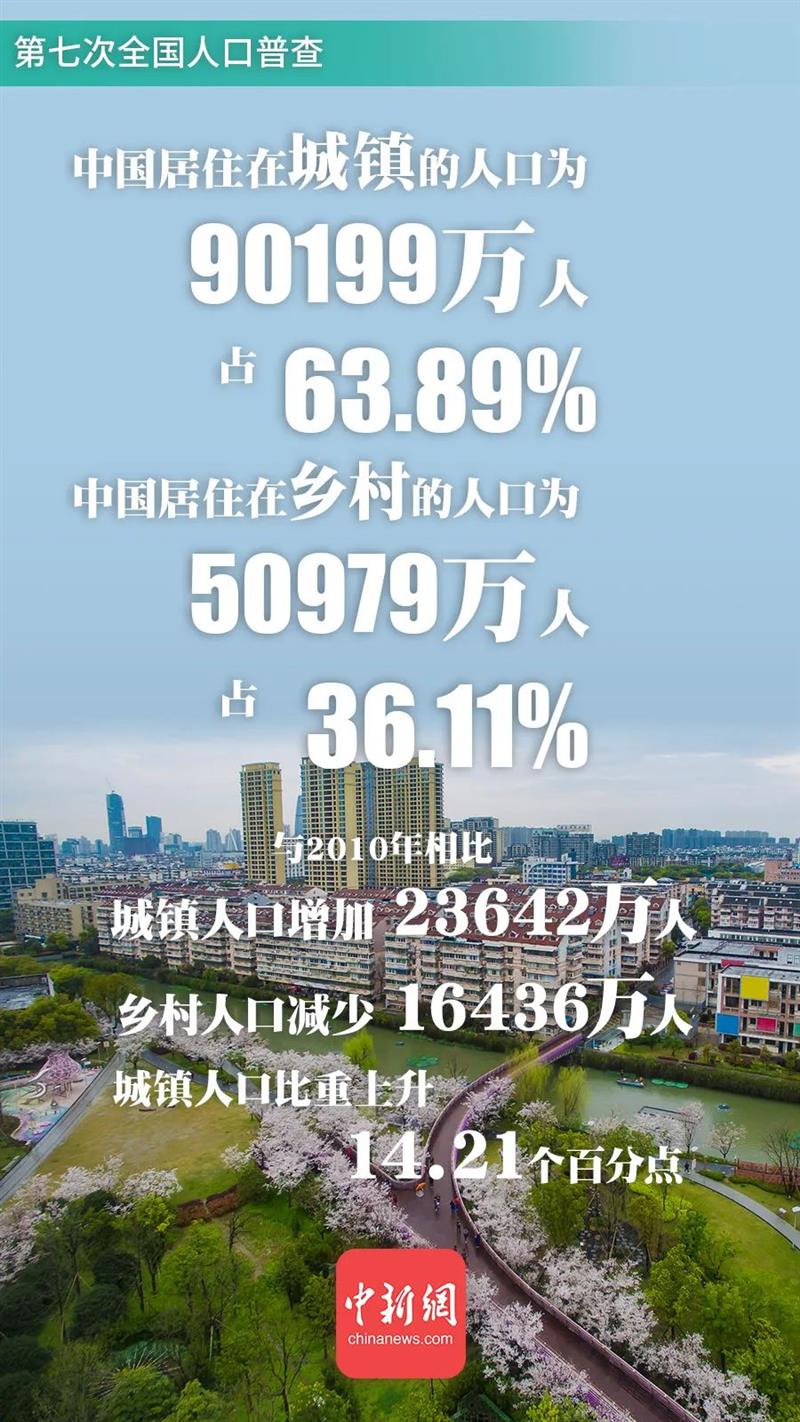 點(diǎn)擊進(jìn)入下一頁