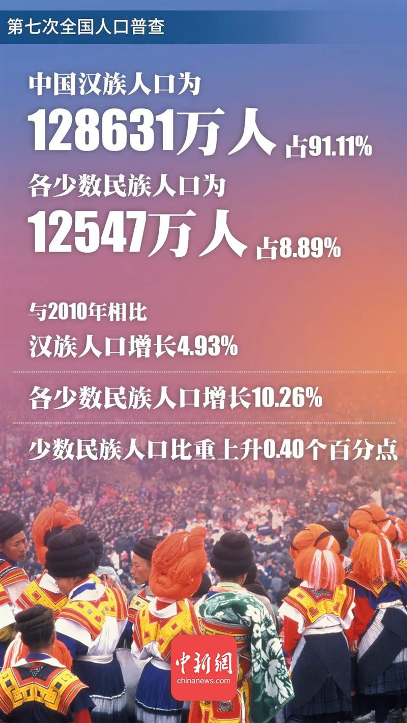 點(diǎn)擊進(jìn)入下一頁