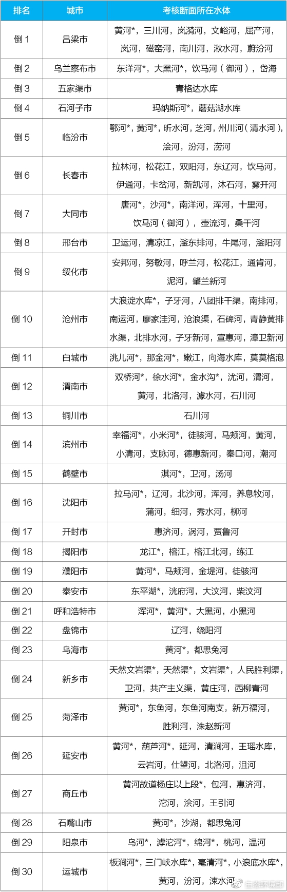 點擊進入下一頁