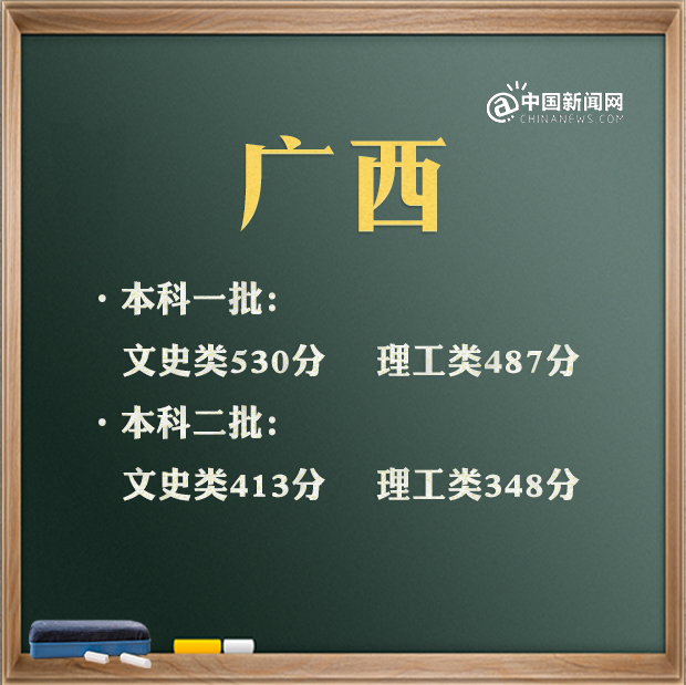 點擊進入下一頁