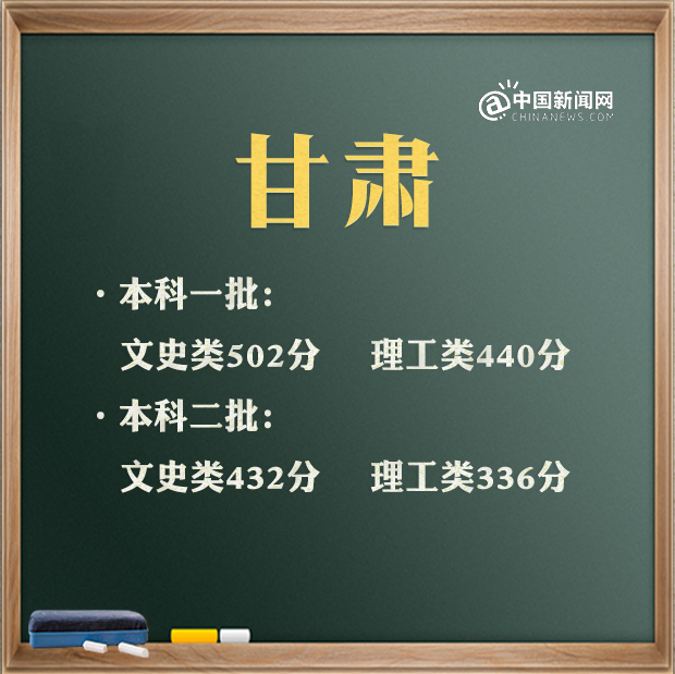 點擊進入下一頁