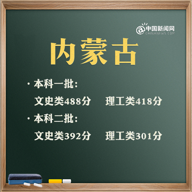 點擊進入下一頁