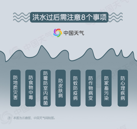 點擊進入下一頁