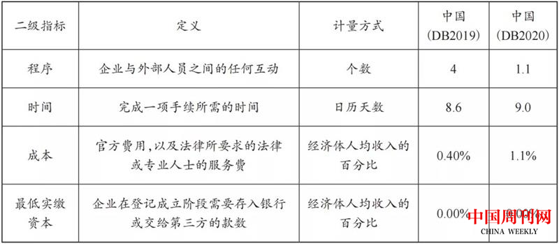 圖片2.png 圖片2.png
