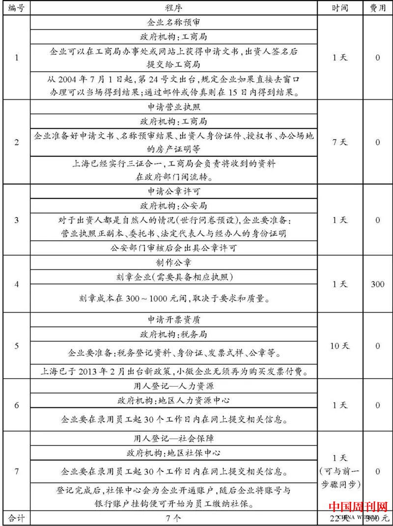 圖片3.png 圖片3.png