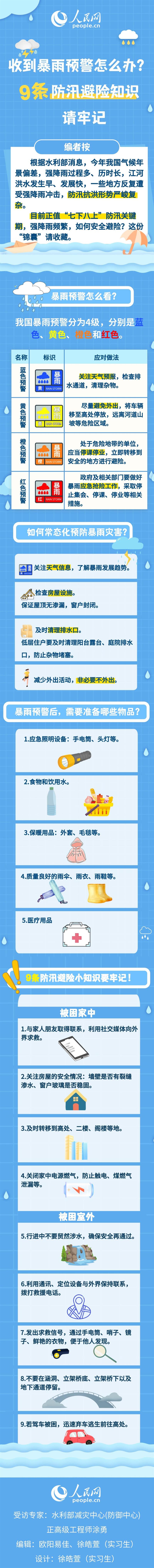 收到暴雨預警怎么辦？9條防汛避險知識請牢記
